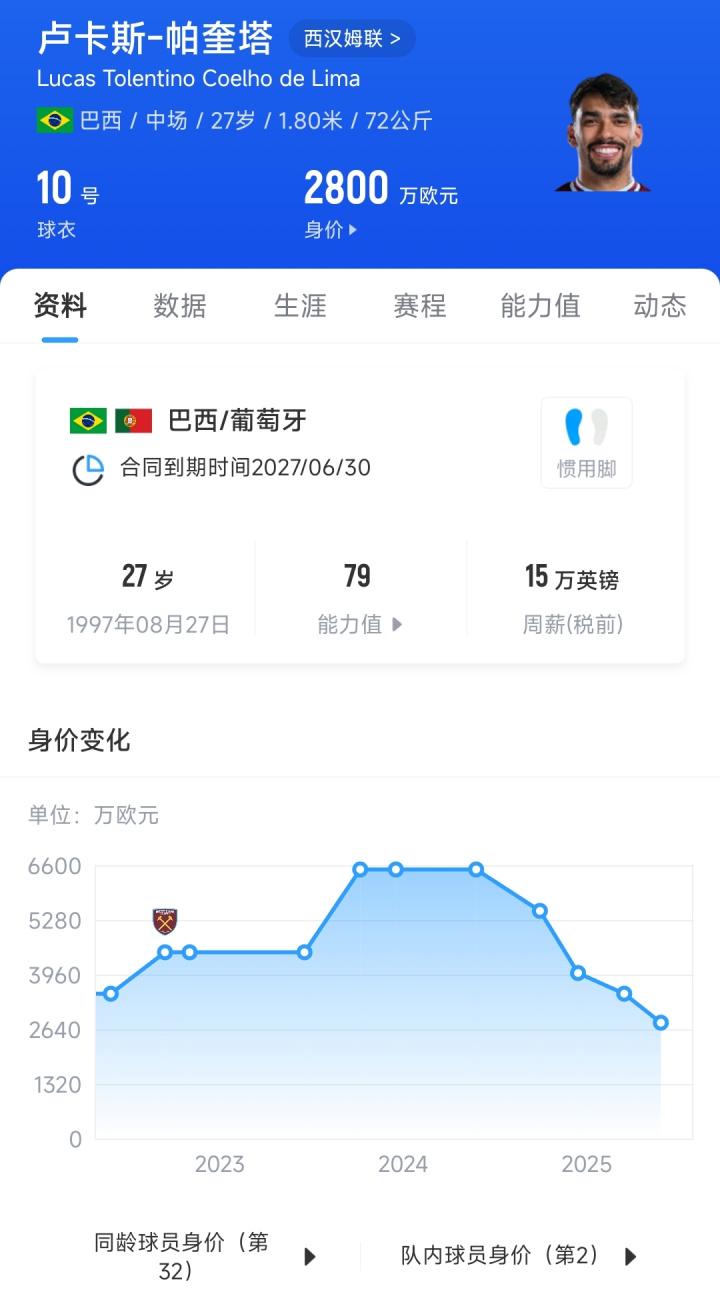 ughto, ws, 消息称