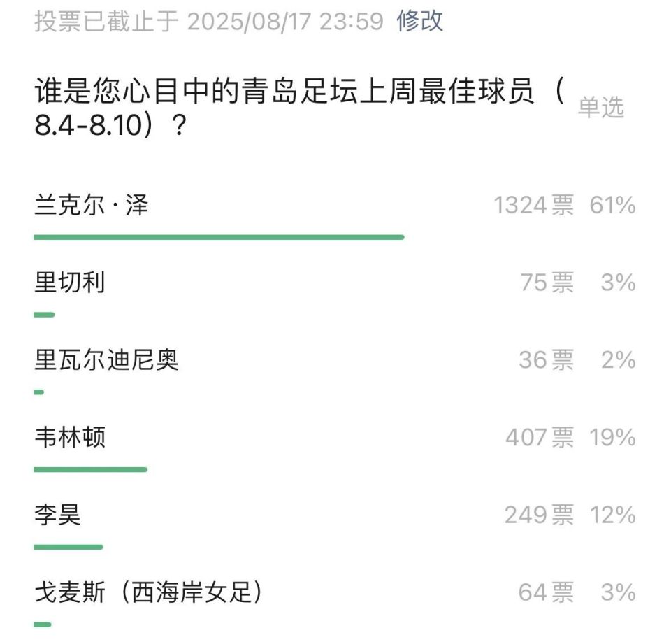 秦承的进球